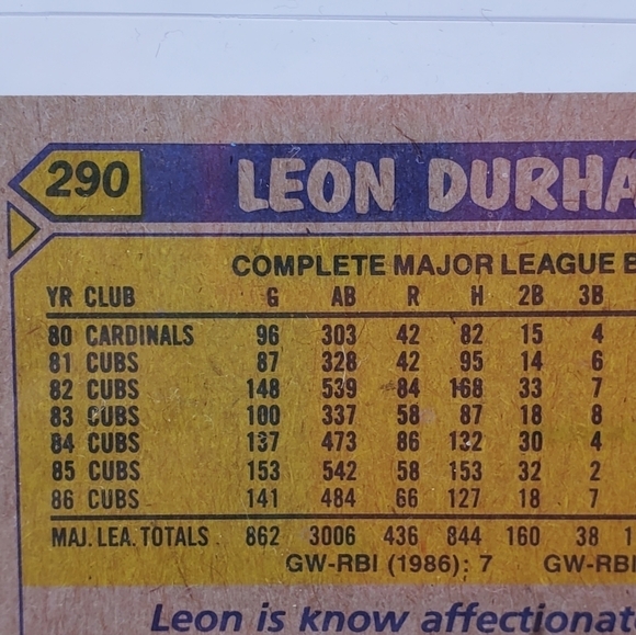 Leon Durham Autographed Signed Baseball Card 1987 Topps #290 - Picture 5 of 7